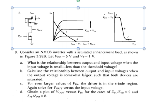 Solved Consider An Nmos Inverter With A Saturated 3247