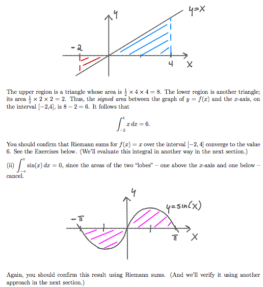 Solved Q.) Use the Fundamental Theorem of Calculus to | Chegg.com