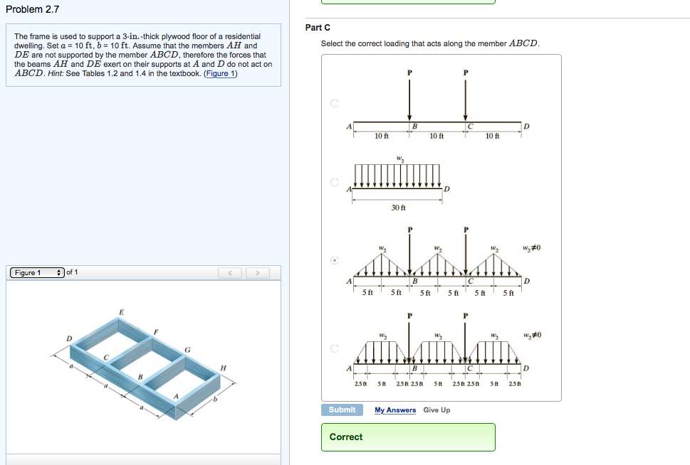 Solved Problem 2.7 Part C The frame is used to support a | Chegg.com