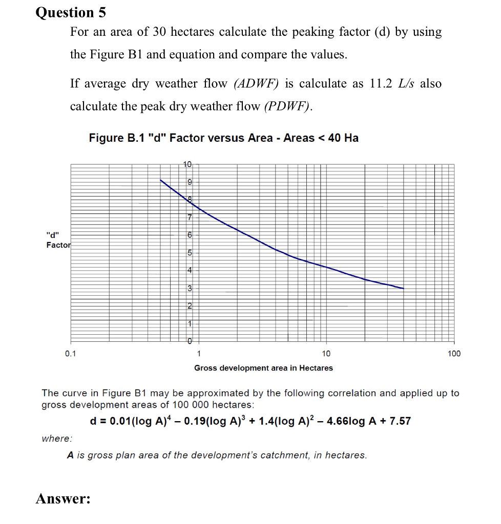 solved-for-an-area-of-30-hectares-calculate-the-peaking-chegg