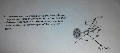 Solved The screw eye is subjected to the two forces shown. | Chegg.com