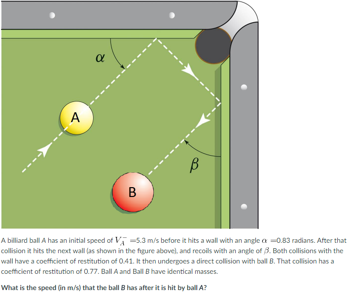 Solved A billiard ball A has an initial speed of V^_A=5.3