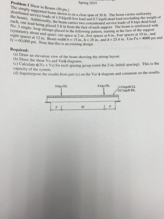 Solved The simply supported beam shown is on a clear span of | Chegg.com