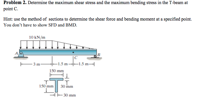Solved Problem 2. Determine the maximum shear stress and the | Chegg.com