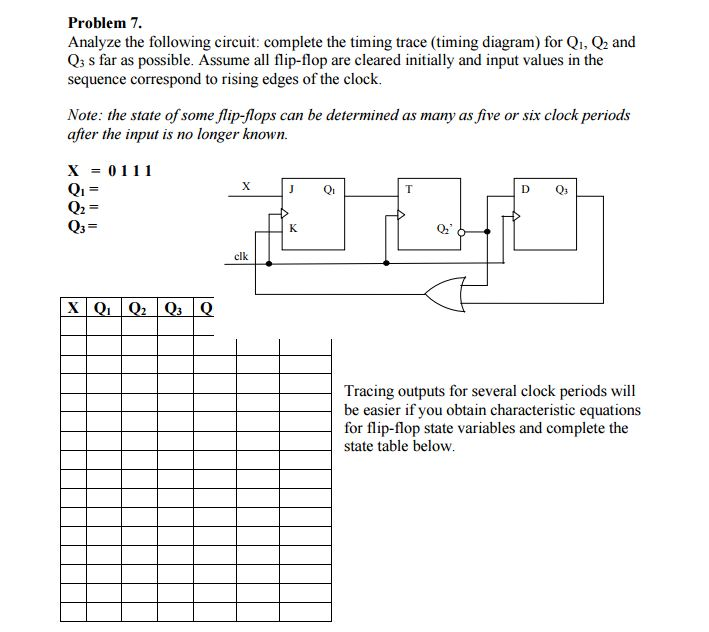 Complete The Timing Diagram For The Following Circuit 1848