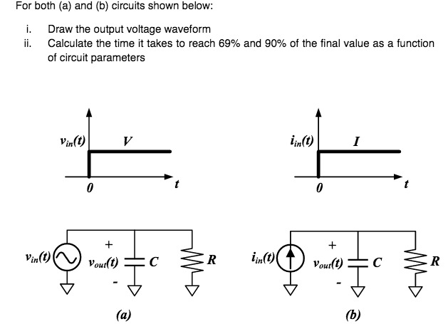 Solved For Both (a) And (b) Circuits Shown Below: I. Draw | Chegg.com