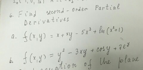 Solved Find second-order Partial Derivatives f(x, y) = x + | Chegg.com