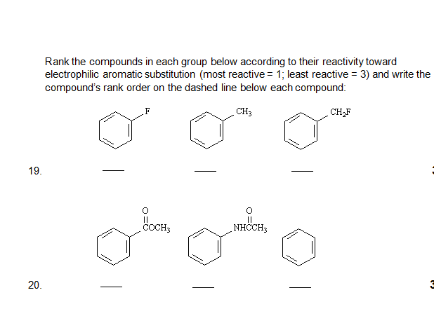 Solved Rank the compounds in each group below according to | Chegg.com