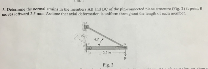 Solved 3. Determine the normal strains in the members AB and | Chegg.com