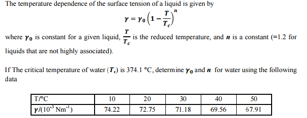 Solved The temperature dependence of the surface tension of | Chegg.com