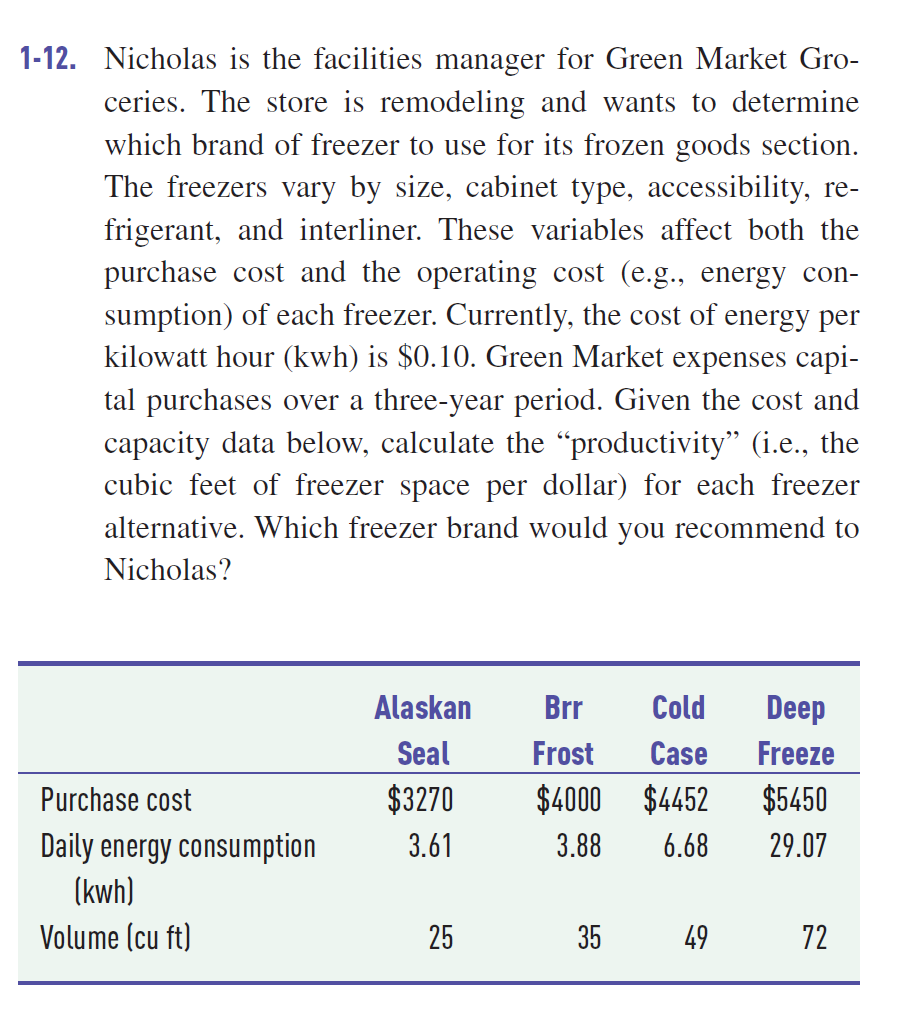 Solved I want help Can you please explain 1 how to