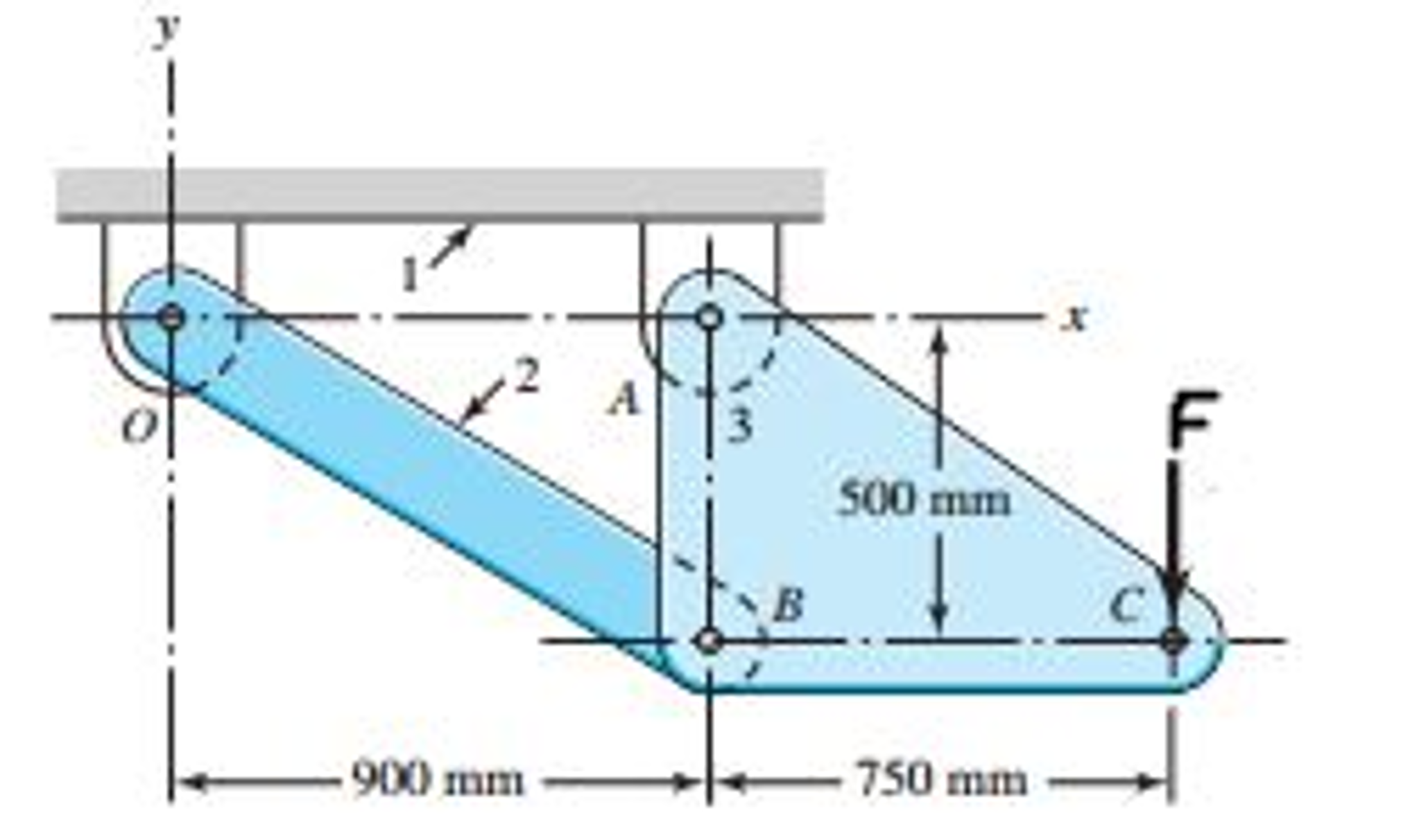 Solved Link 2, shown in the figure, is 25 mm wide, has | Chegg.com