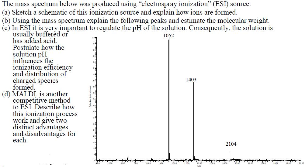 the-mass-spectrum-below-was-produced-using-chegg