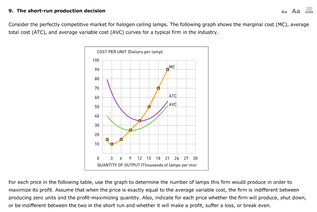 Economics Archive | July 08, 2017 | Chegg.com