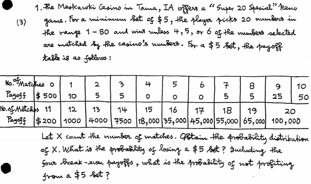 Solved The Maskawki casino in Tama, IA Offers a "Super 20