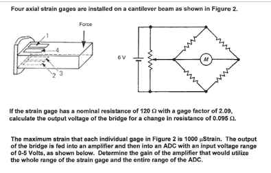 Solved Four axial strain gages are installed on a cantilover | Chegg.com