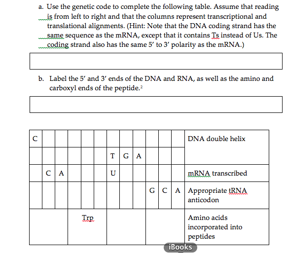 Solved A Use The Genetic Code To Complete The Following Chegg Com