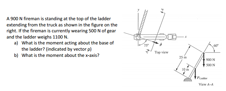 Fireman Ladder Math Problem Solved A 900 N fireman is standing at the top of the | Chegg.com