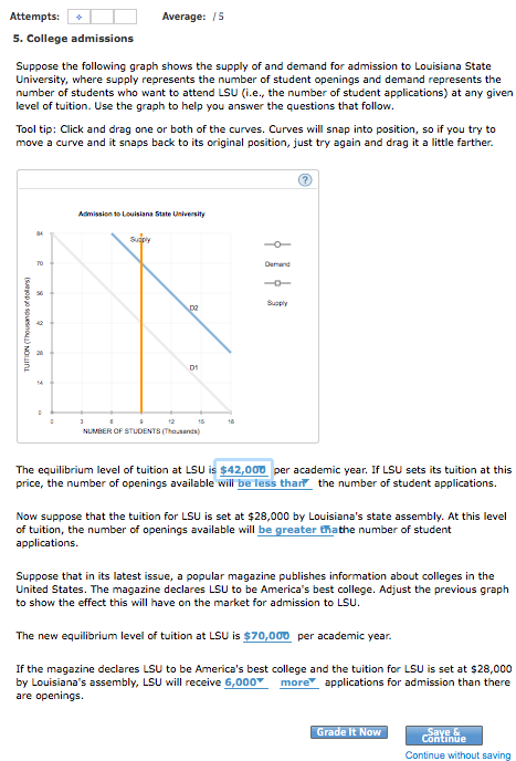 Solved Attempts: Average: S 5. College admissions Suppose | Chegg.com