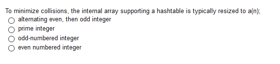 Solved To Minimize Collisions The Internal Array Supporting Chegg
