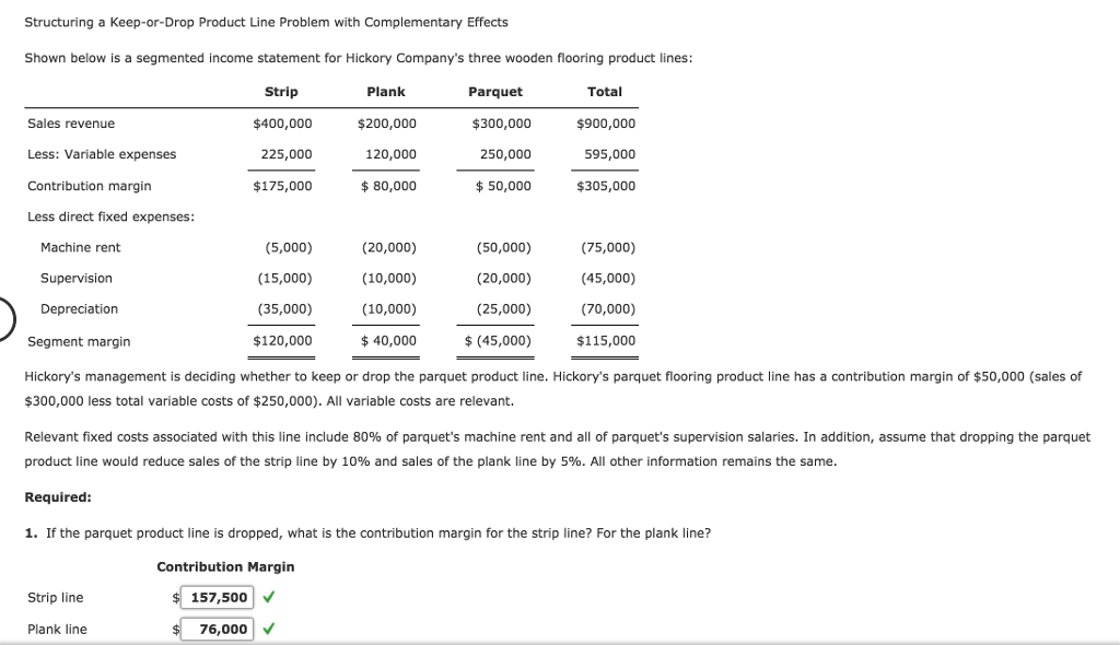 Solved Shown below is a segmented income statement for | Chegg.com
