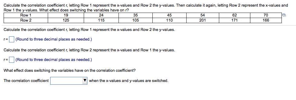 Solved Calculate the correlation coefficient r letting Row