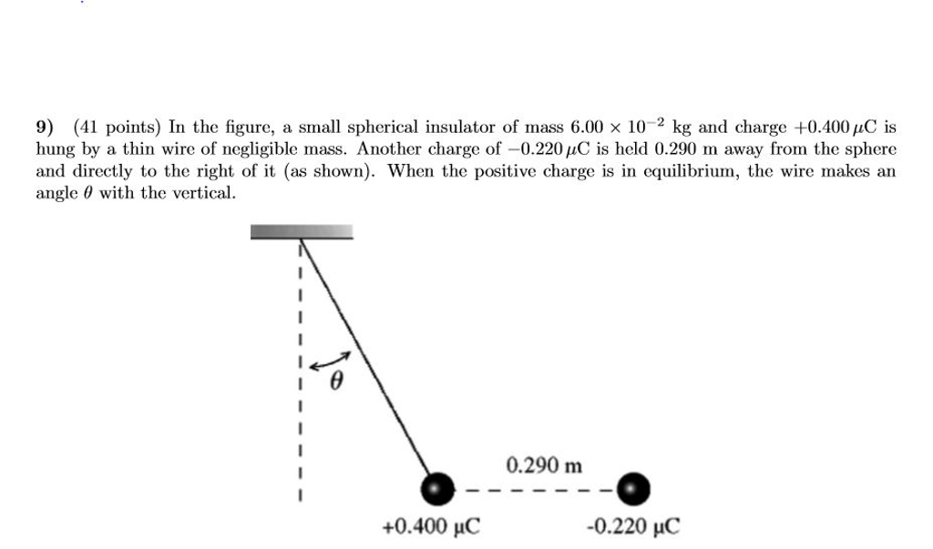 Solved 1) Draw a complete free body diagram for the positive | Chegg.com