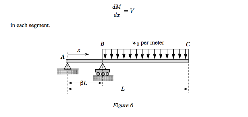 Solved 6. A simply supported beam ABC is subjected to a | Chegg.com