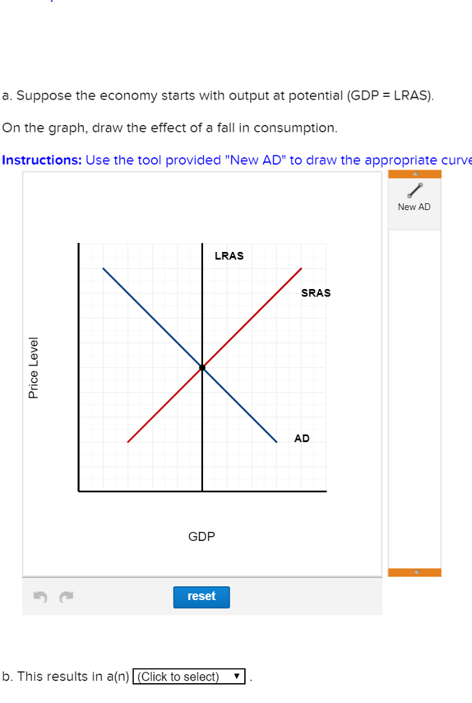 Solved A. Suppose The Economy Starts With Output At | Chegg.com