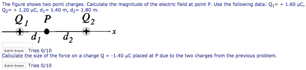 Solved The Figure Shows Two Point Charges. Calculate The | Chegg.com