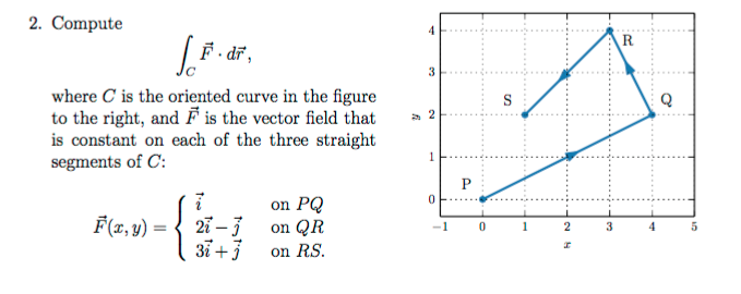 Solved Compute integral _C F middot dr, where C is the | Chegg.com