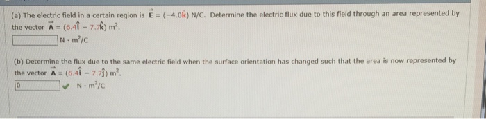 Solved The electric field in a certain region is E = (-4.0k) | Chegg.com