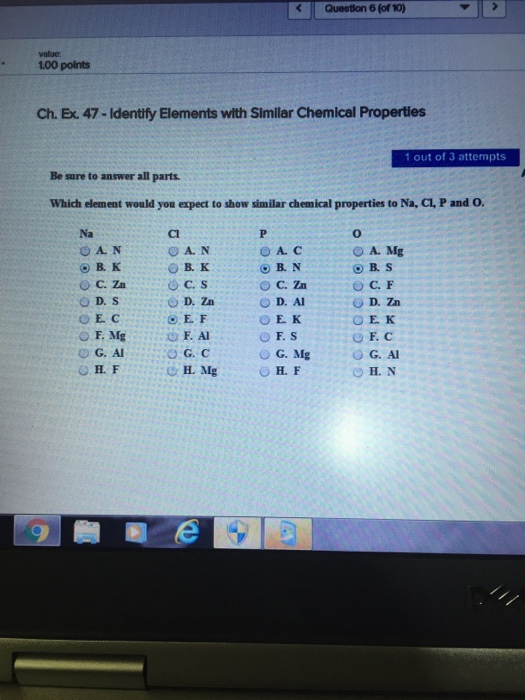 which set of elements has the most similar chemical properties