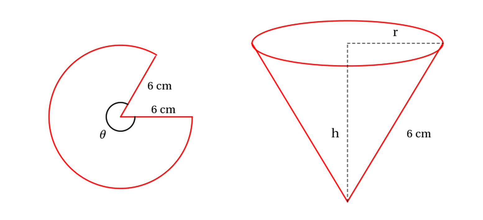 Solved A conical cup is made from a circular piece of paper