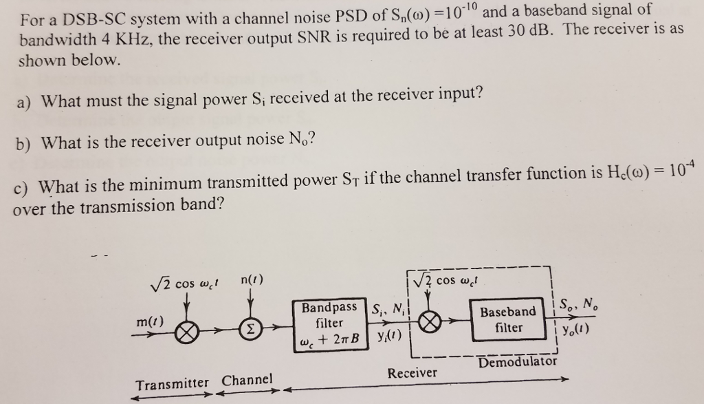 solved-for-a-dsb-sc-system-with-a-channel-noise-psd-of-sn-o-chegg