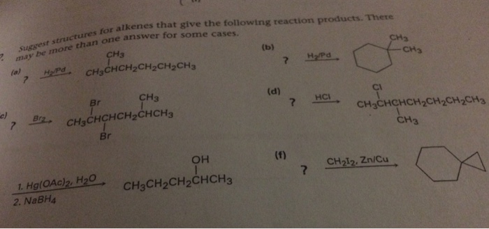 Solved suggest structures for alkenes that give the | Chegg.com