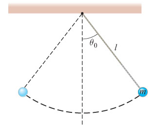 Solved A pendulum 2.20 m long is released (from rest) at an | Chegg.com
