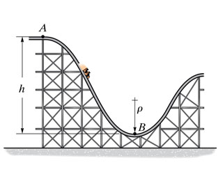 Solved Determine the required height h of the roller coaster | Chegg.com