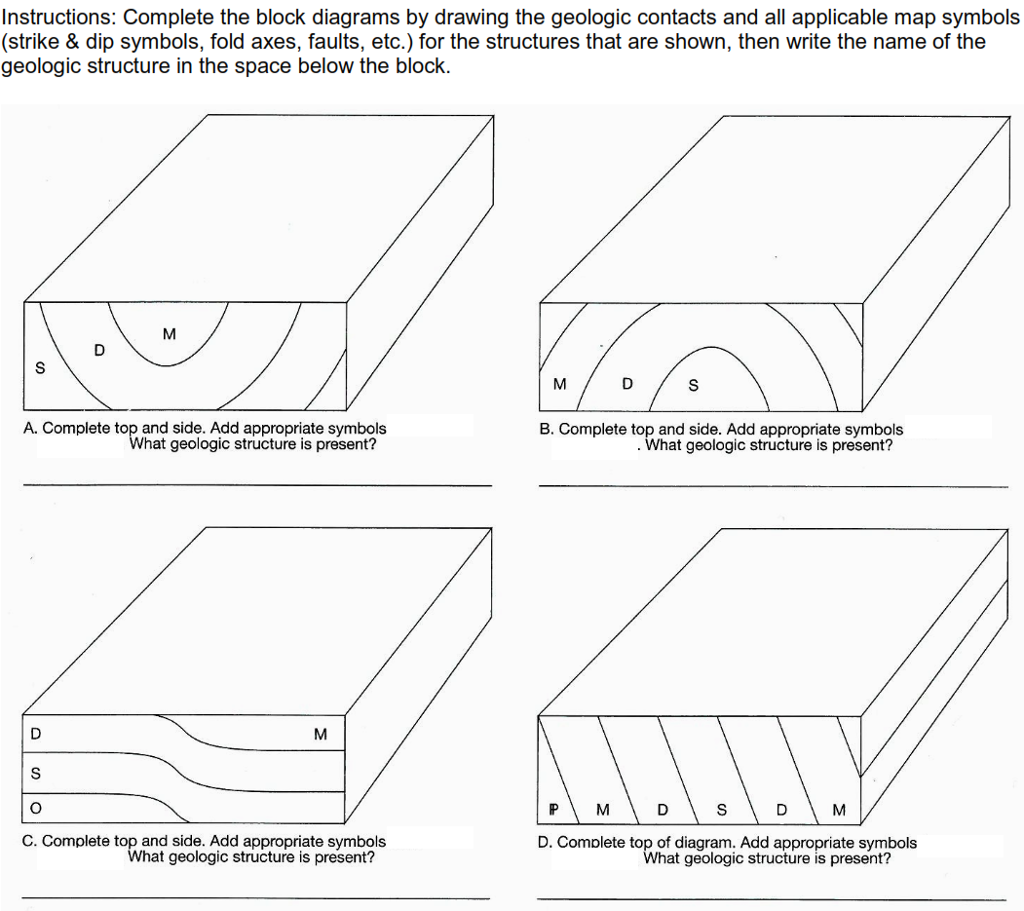 Completing Structural Block Diagrams Geology Block Diagram G