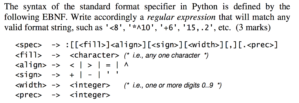 solved-the-syntax-of-the-standard-format-specifier-in-python-chegg