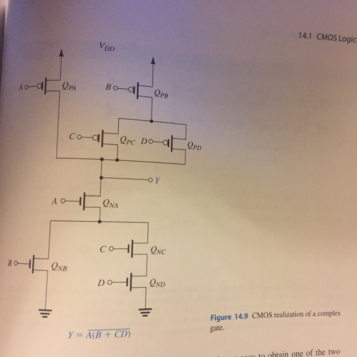 Solved D 14.56 Consider the CMOS gate shown in Fig. 14.9 | Chegg.com