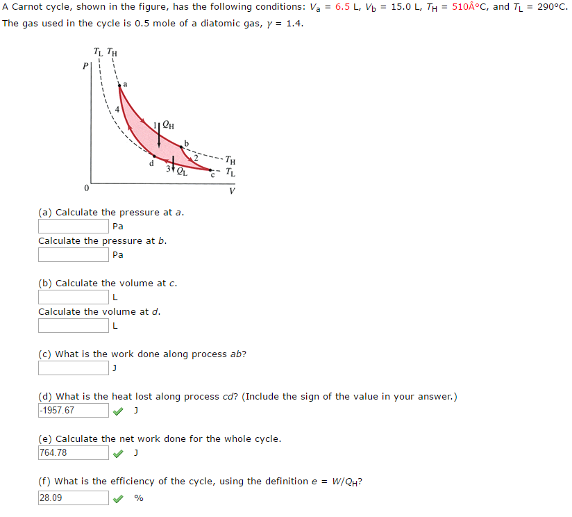 Solved A Carnot Cycle, Shown In The Figure, Has The | Chegg.com