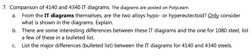 7. Comparison of 4140 and 4340 IT diagrams. The | Chegg.com