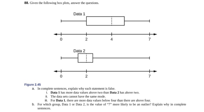 solved-given-the-following-box-plots-answer-the-questions-chegg