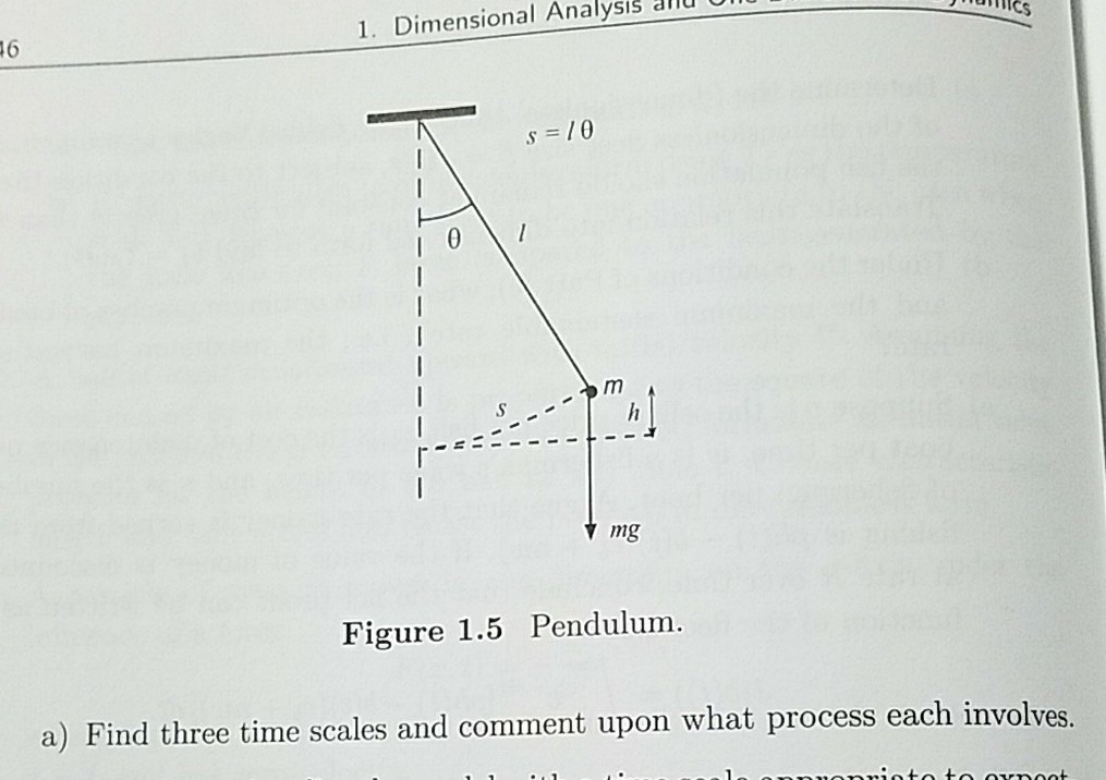 Solved 15 the initial value problem for the damped pendulum chegg