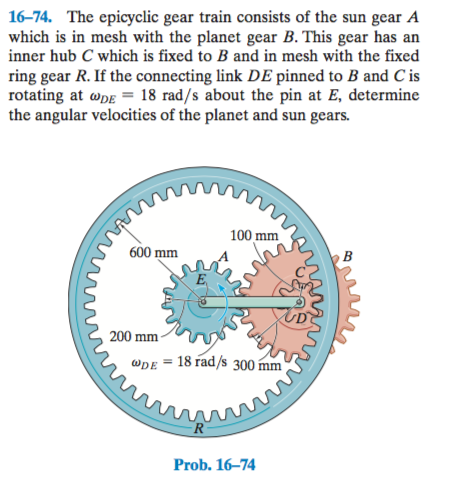 Solved 16-74. The epicyclic gear train consists of the sun | Chegg.com