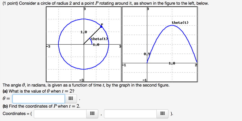 Solved Consider a circle of radius 2 and a point P rotating