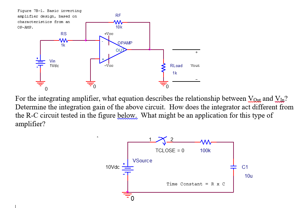 Solved Figure 7B-1. Basic Inverting Amplifier Design, Based | Chegg.com