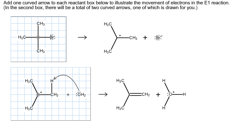 Solved Rank The Relative Rates Of The Following Alkyl