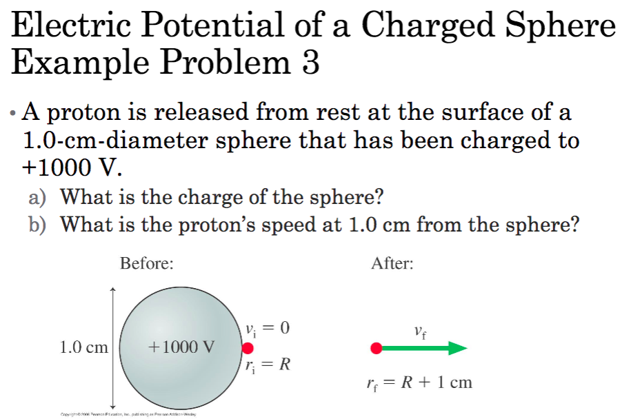 Solved Electric Potential Of A Charged Sphere Example | Chegg.com